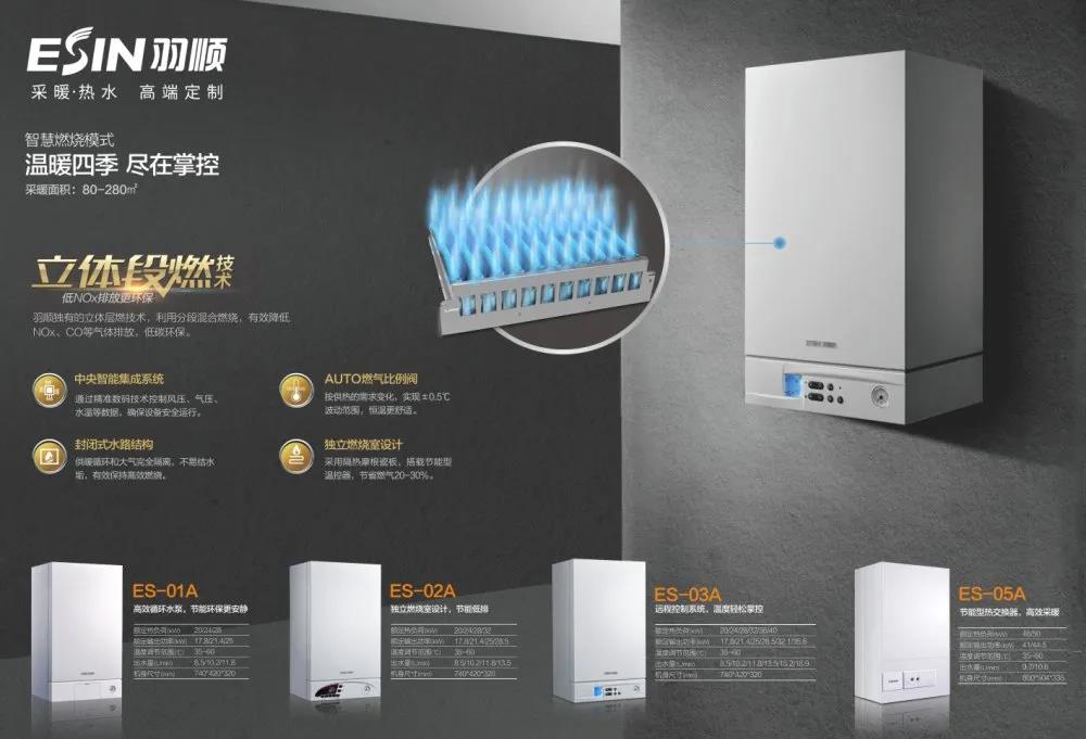 壁掛爐有哪些小故障可以自行解決的？